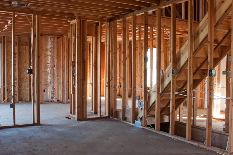 Dedicated Electrical Wiring
